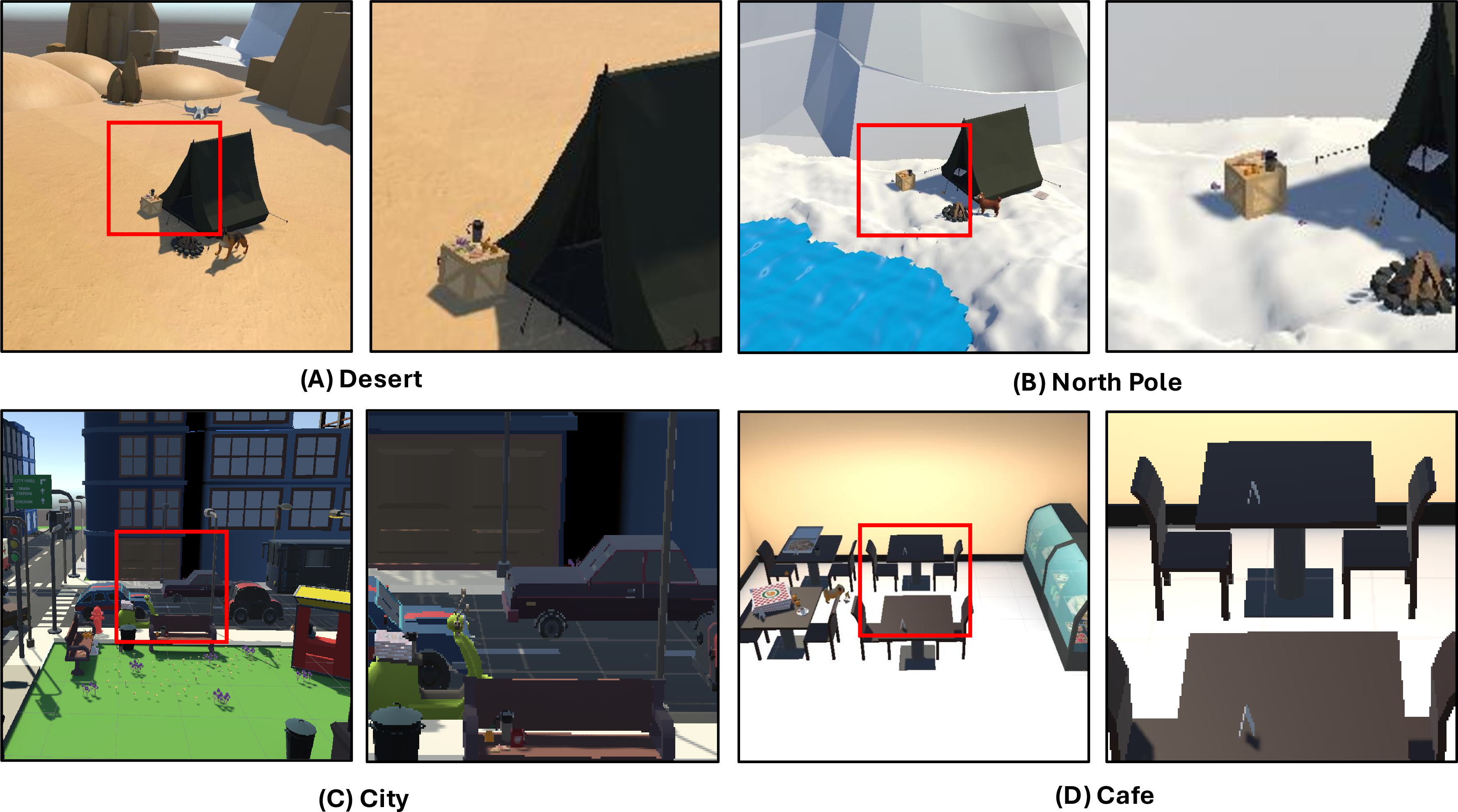 Figure 2: In the left images, the red box outlines the limited field of view available through the portal, which reveals only part of the scene. The right images show the user’s perspective inside the portal, where additional details may become visible as the user moves. Four distinct virtual scenes were used in the study: (A) Desert, (B) North Pole, (C) City, and (D) Cafe.