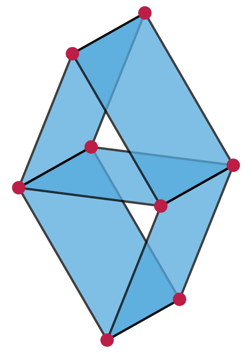 Figure 4: Dependent sets in the Vámos matroid.
