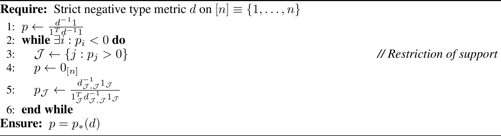 Figure 2: ScaleZeroArgMaxDiversity(d)