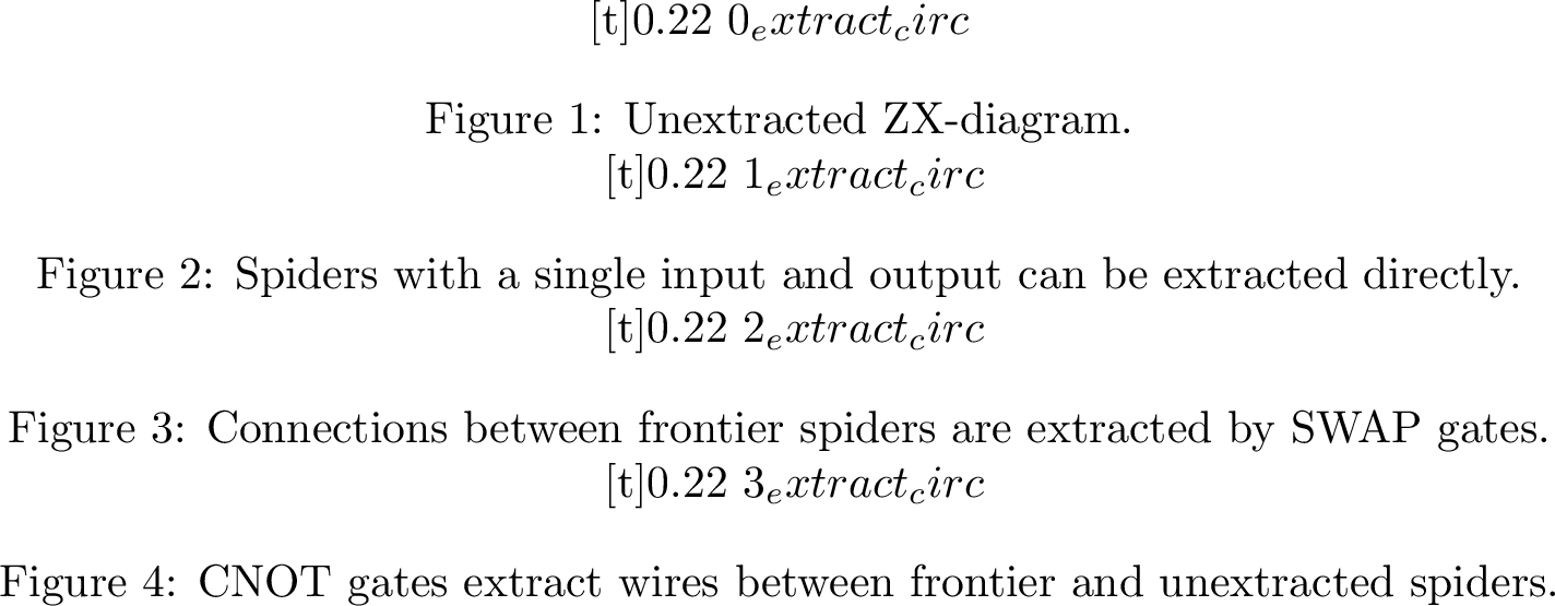 Figure 8: The different steps of circuit extraction.