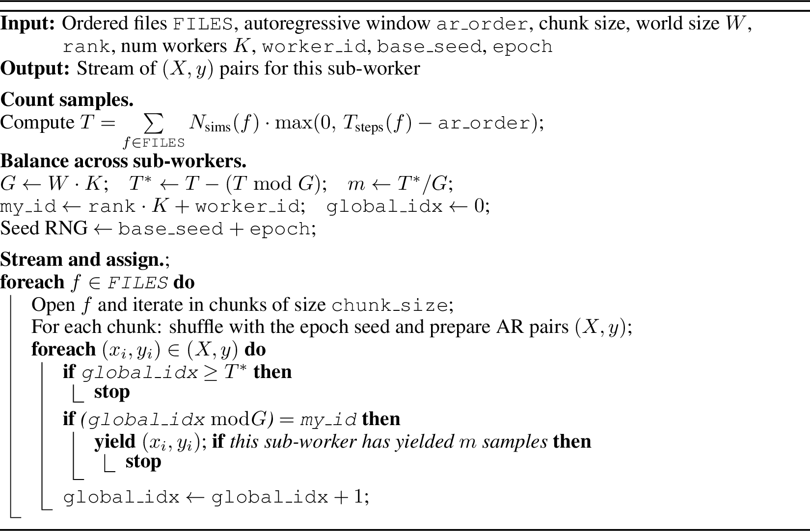 Figure 2: Simple Streaming Sharding (DDP ranks \times DataLoader workers)