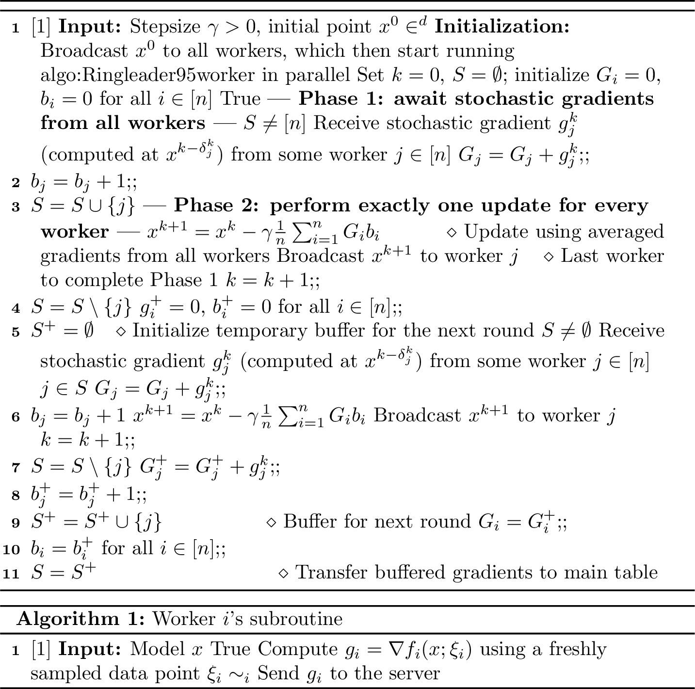 Figure 1: Ringleader ASGD(server algorithm)