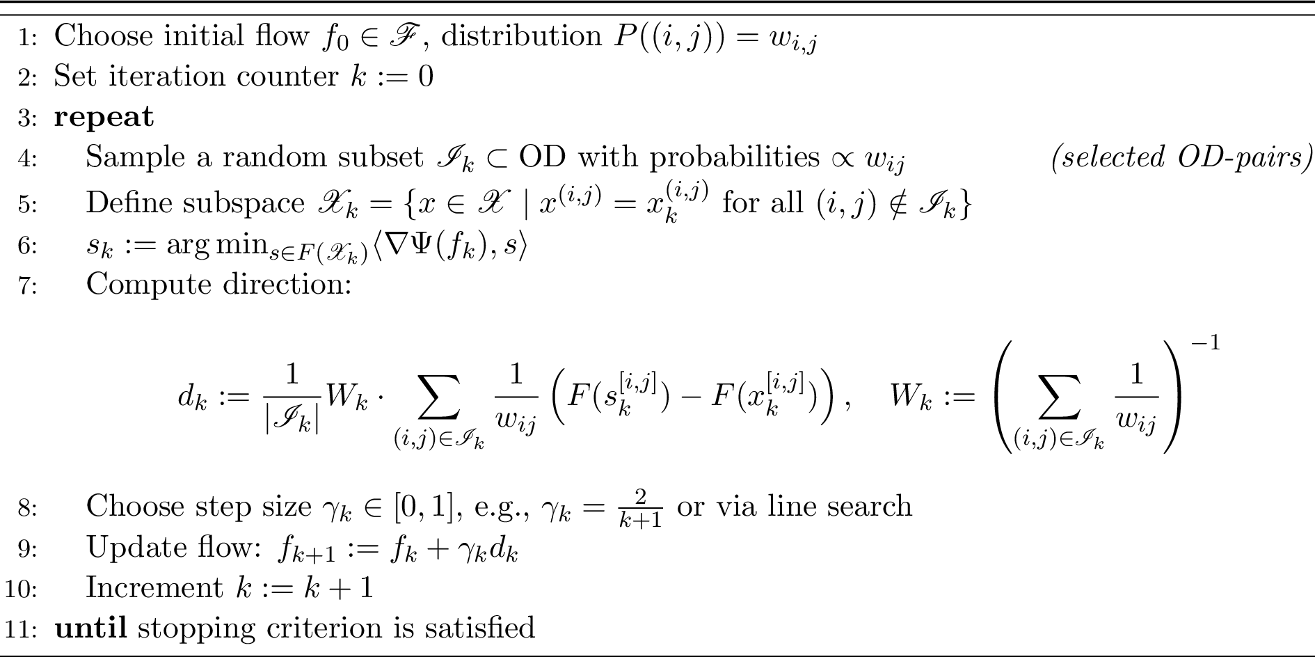 Figure 2: Stochastic Origin Frank-Wolfe