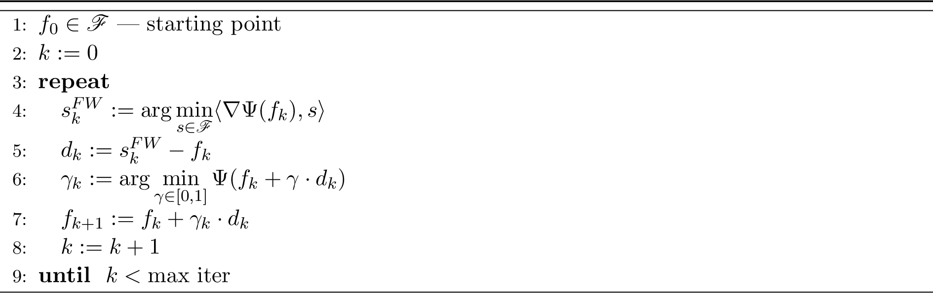 Figure 1: Frank–Wolfe