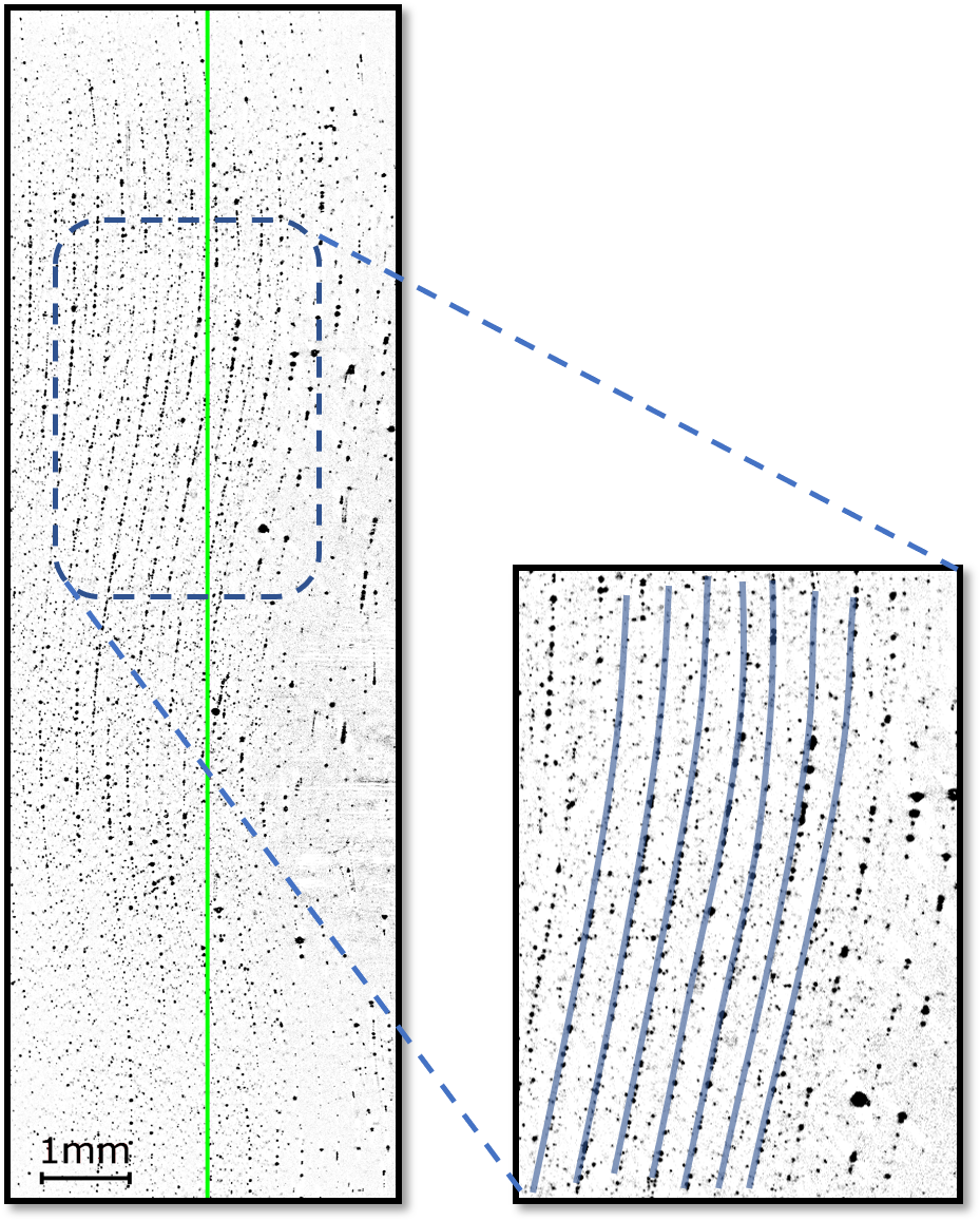 Figure 11: Wavelike perturbation on a vortex lattice. In the inset, the vortices are highlighted for clarity. The video is available for download in this Ref. [37]