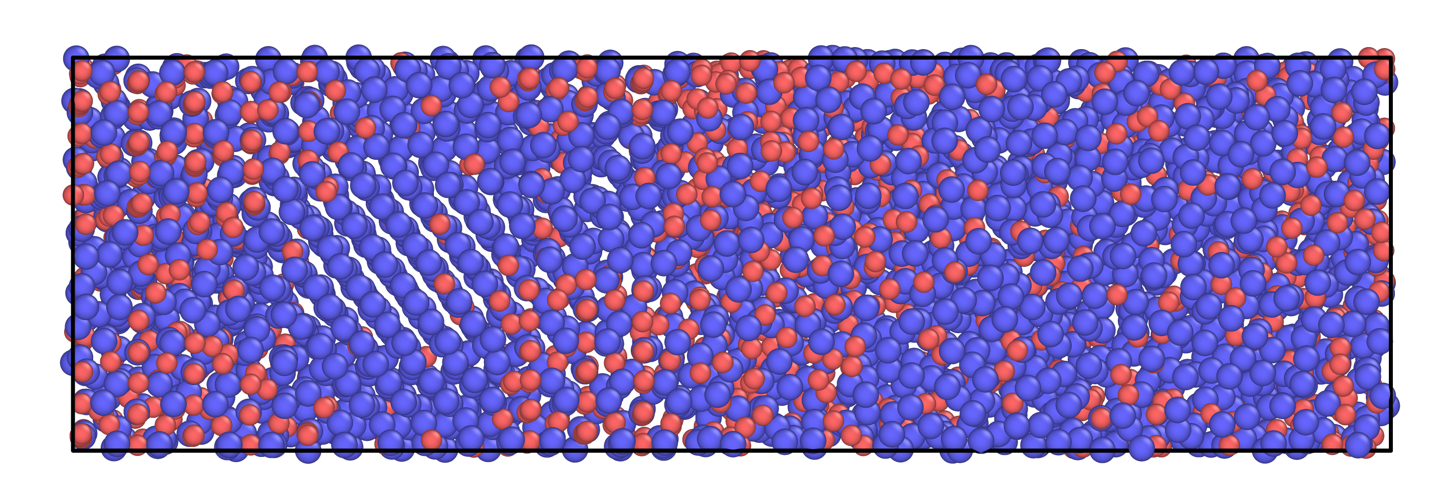 Figure 5: A eutectic sodium (red) and potassium (blue) solid-liquid interface which may be out-of-distribution and whose uncertainty was thus tested with active learning enabled. Solid (C14 + BCC) pictured left; liquid pictured right.