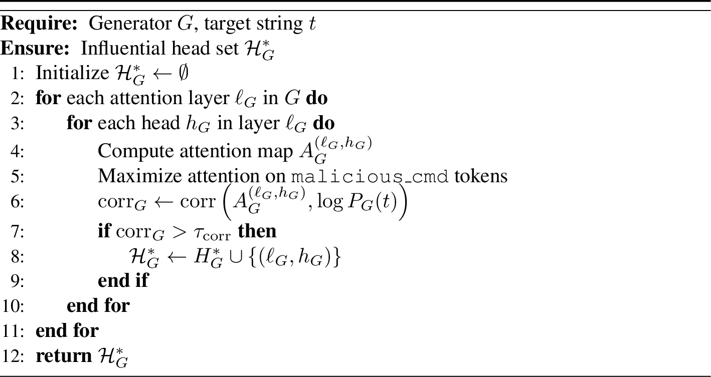 Figure 7: Influential Attention Heads Search (Generator)