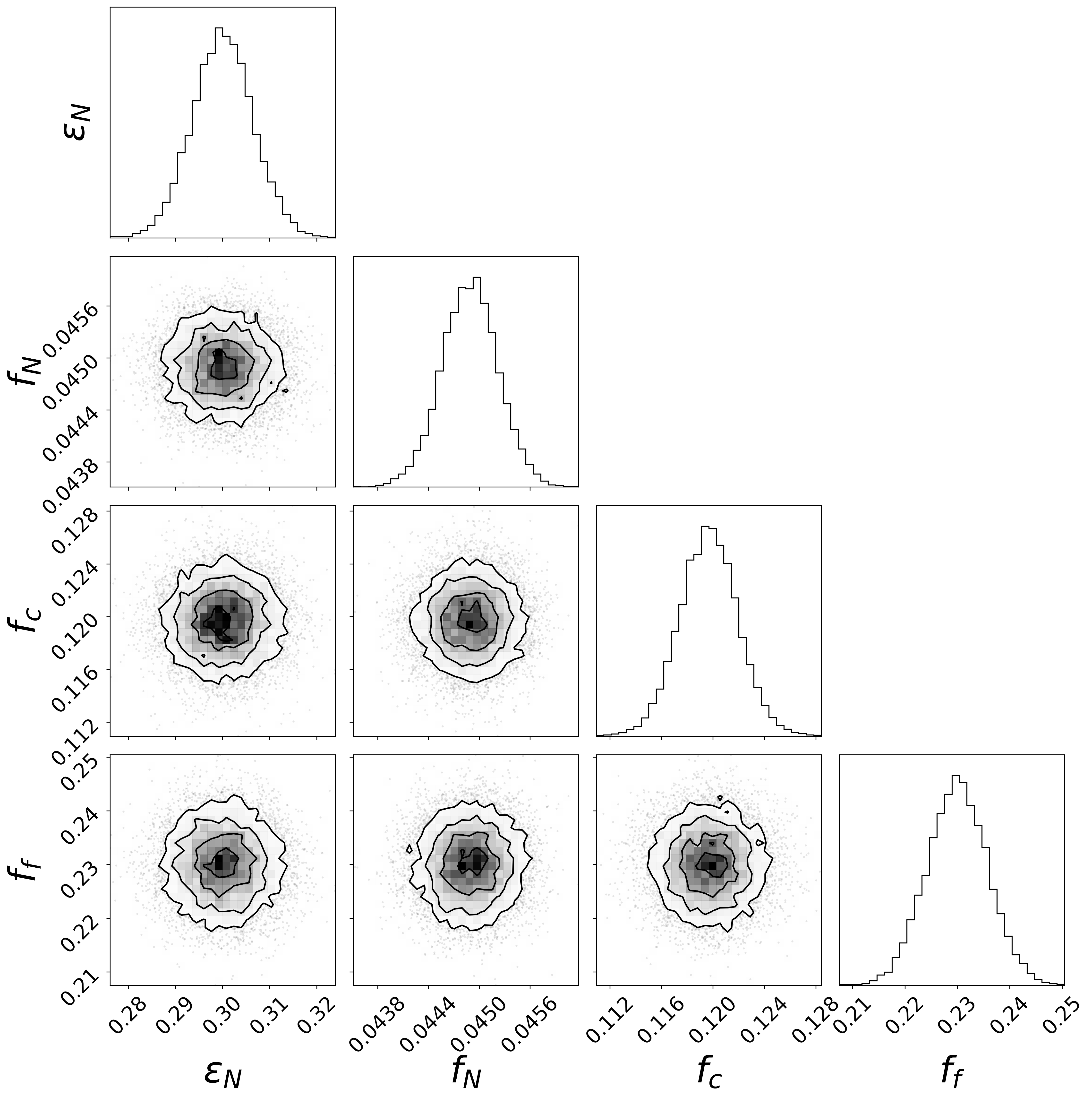 Figure 17: Sequential DIC\rightarrowF–D: contraction relative to DIC only, with differences from the F–D\rightarrowDIC sequence highlighting order sensitivity; pairwise structure remains nearly uncorrelated.