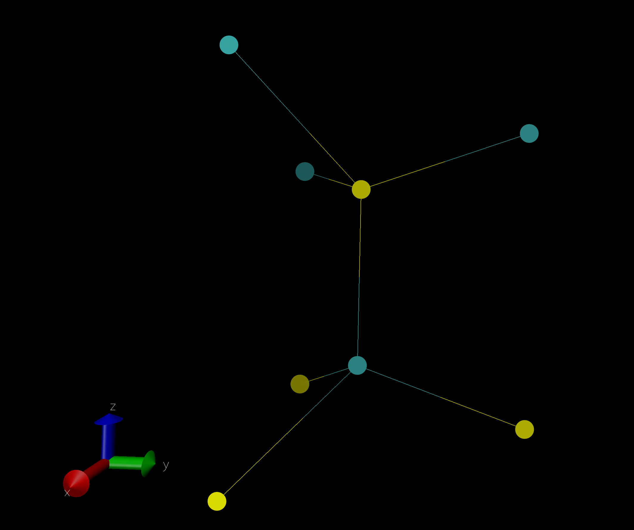 Figure 1: The 8-atom unit cell structure section where a vacancy center can arise for the polytype 4H-SiC used to calculate the baseline dynamical matrix. The green dots are carbon atoms and the yellow dots are silicon atoms. (This image was made with VMD software support. VMD is developed with NIH support by the Theoretical and Computational Biophysics group at the Beckman Institute, University of Illinois at Urbana-Champaign.)
