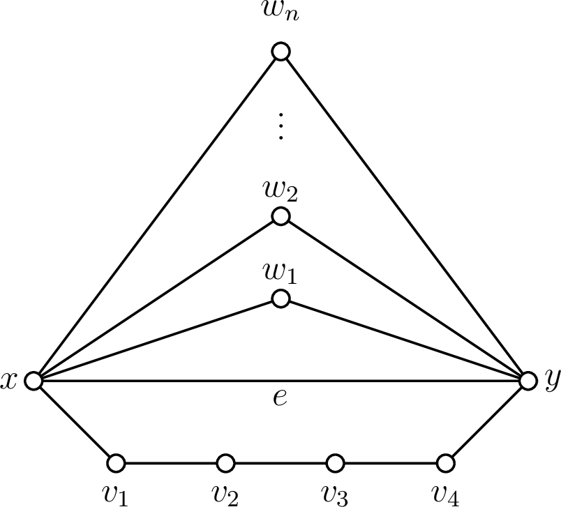Figure 5: The graph H_n
