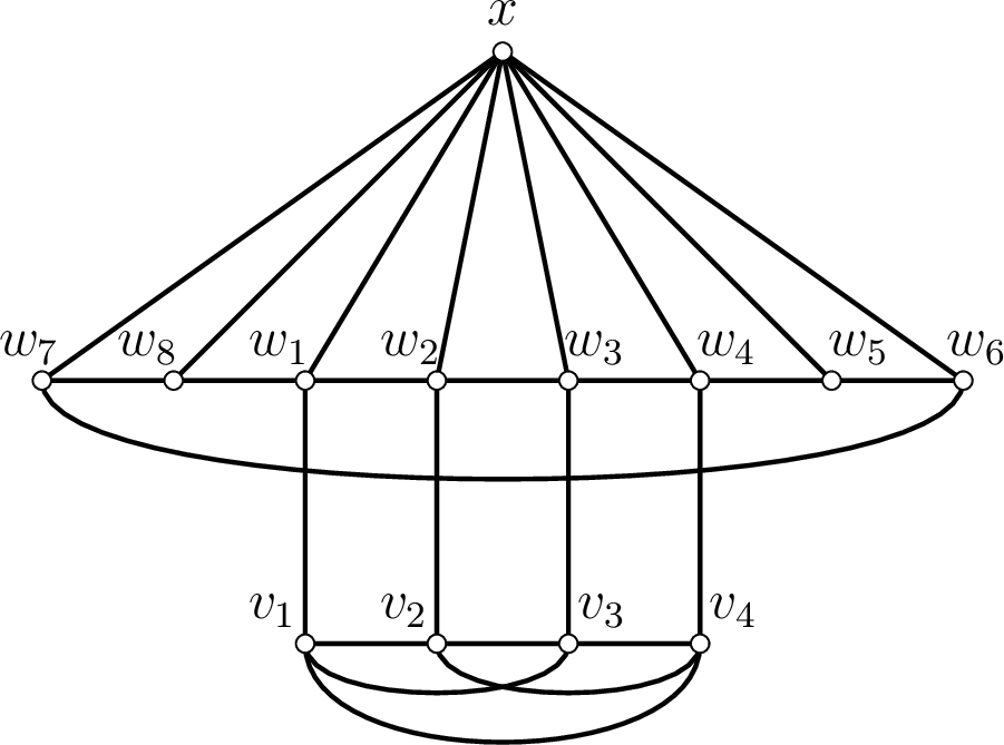 Figure 2: The mushroom M_4.