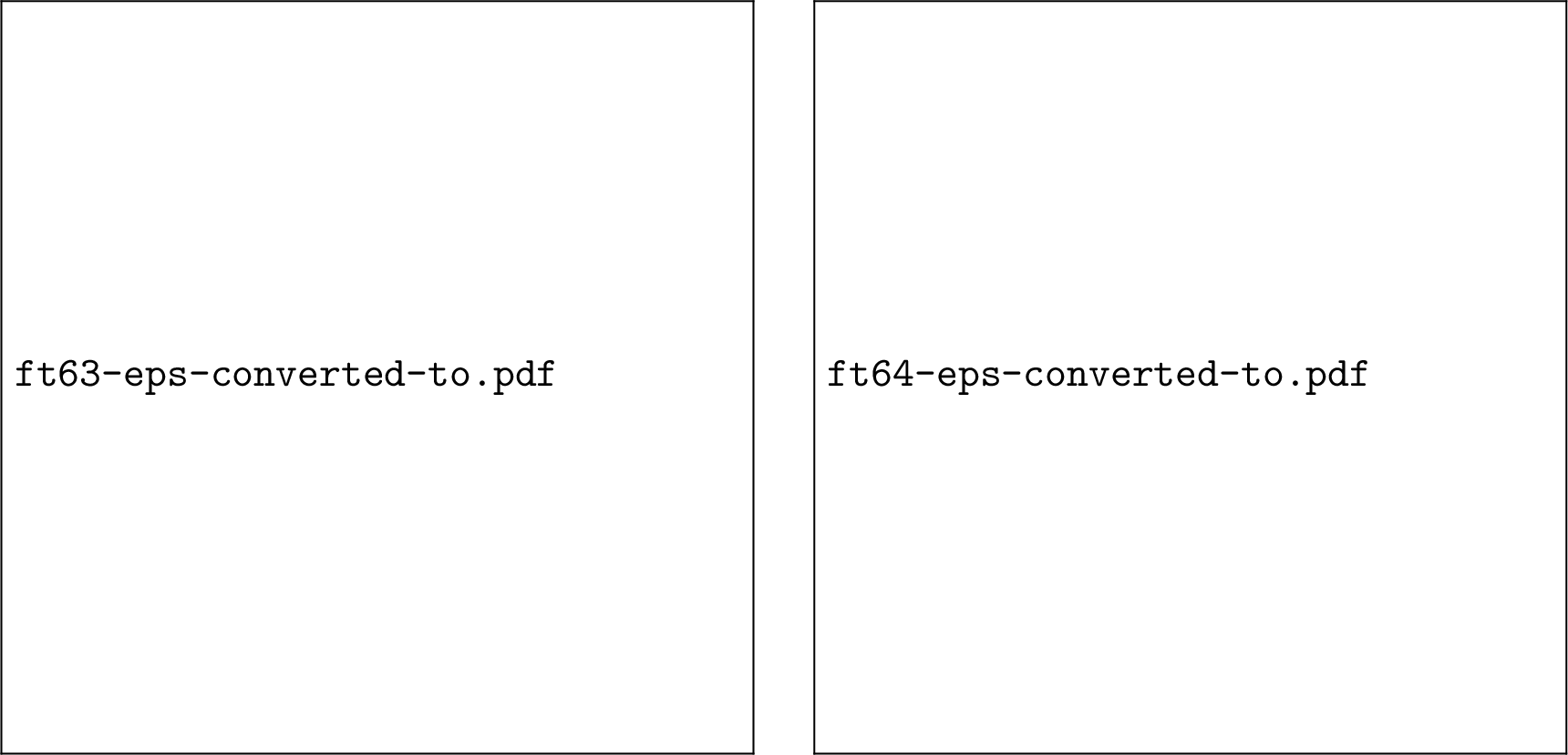 Figure 9: Left panel: f_{t} for \eta_t= -\,\frac{2}{\Delta} (blue, solid) and for \eta_t= -\,\frac{4}{\Delta} (orange, dashed) for N=63. Right panel: f_{t} for \eta_t= -\,\frac{2}{\Delta} (blue, solid) and for \eta_t= -\,\frac{4}{\Delta} (orange, dashed) for N=64. The results displayed correspond to the choice \epsilon=0.03, and the oscillations are determined by \eta_t.