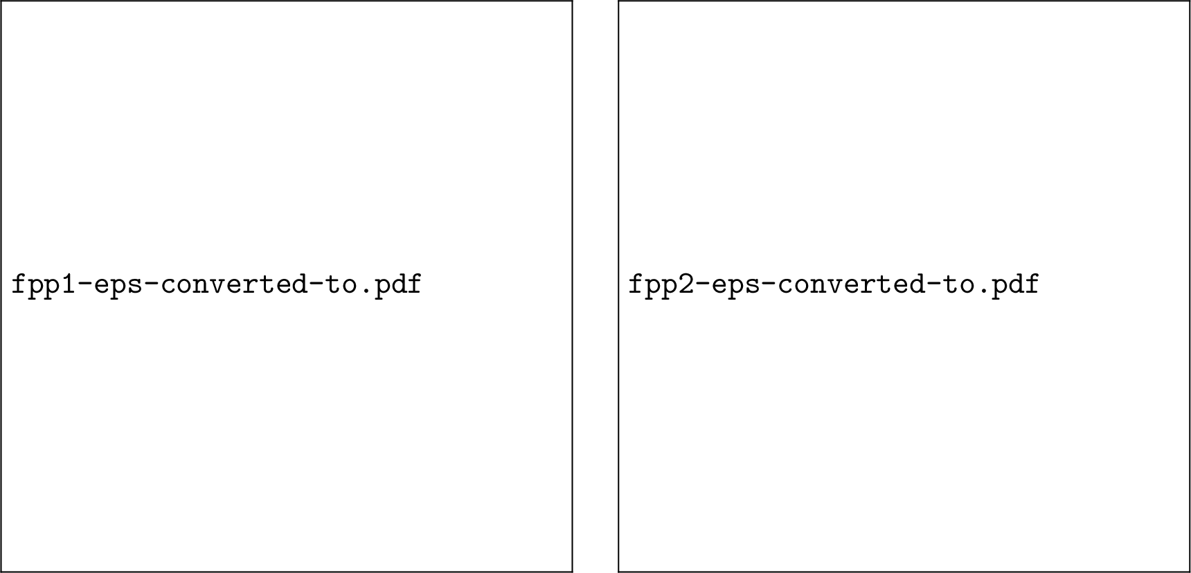 Figure 7: Left panel: f_{PP} (black, solid) compared with f_{NL}^{(M)} (red, dot-dashed), for \eta_0= -\,\frac{2}{\Delta}. Right panel: f_{PP} (black, solid) compared with f_{NL}^{(M)} (red, dot-dashed), for \eta_0= -\,\frac{5}{\Delta}. The results displayed correspond to the choice \epsilon=0.03, and the oscillations are determined by \eta_0.