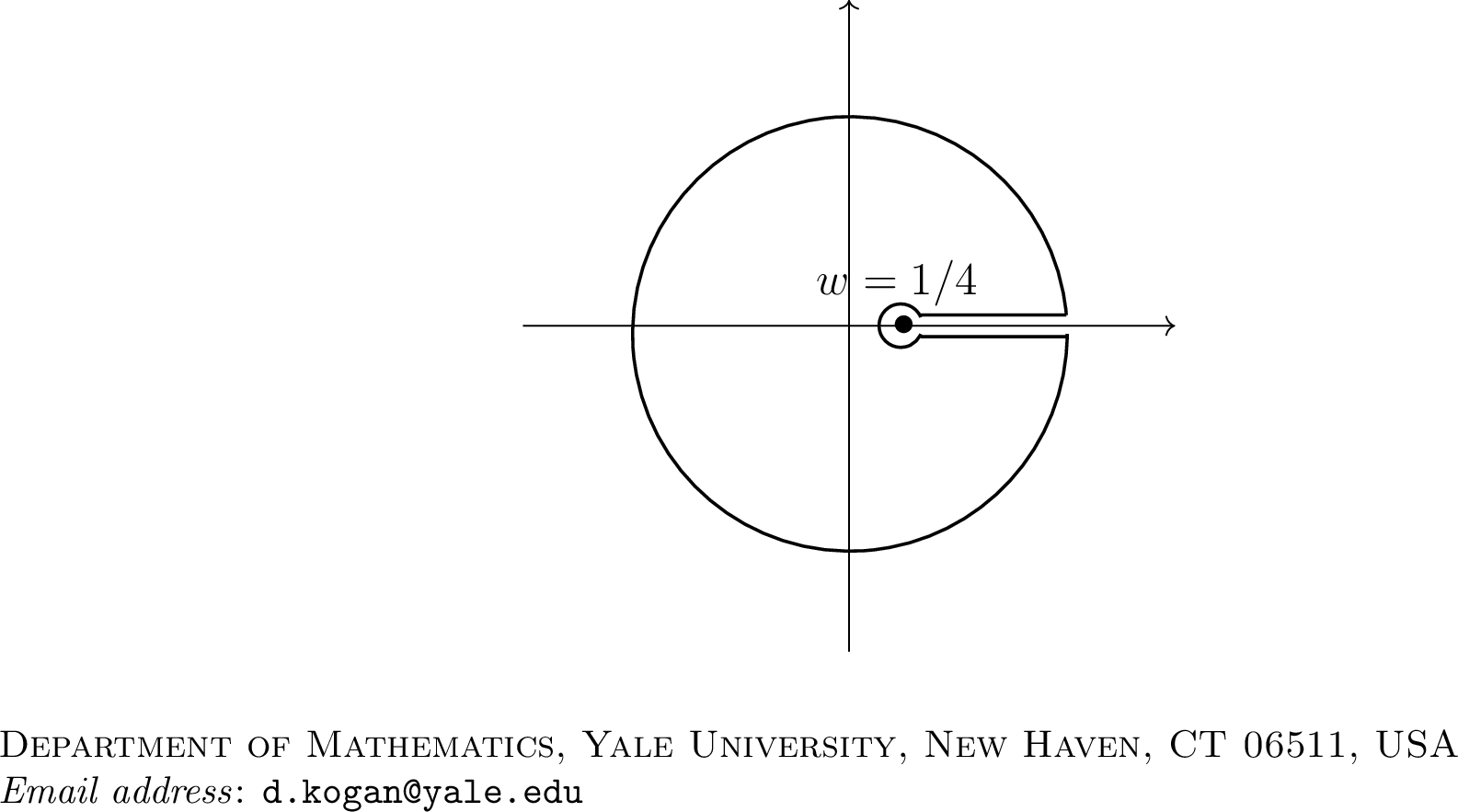 Figure 10: Contour for integration