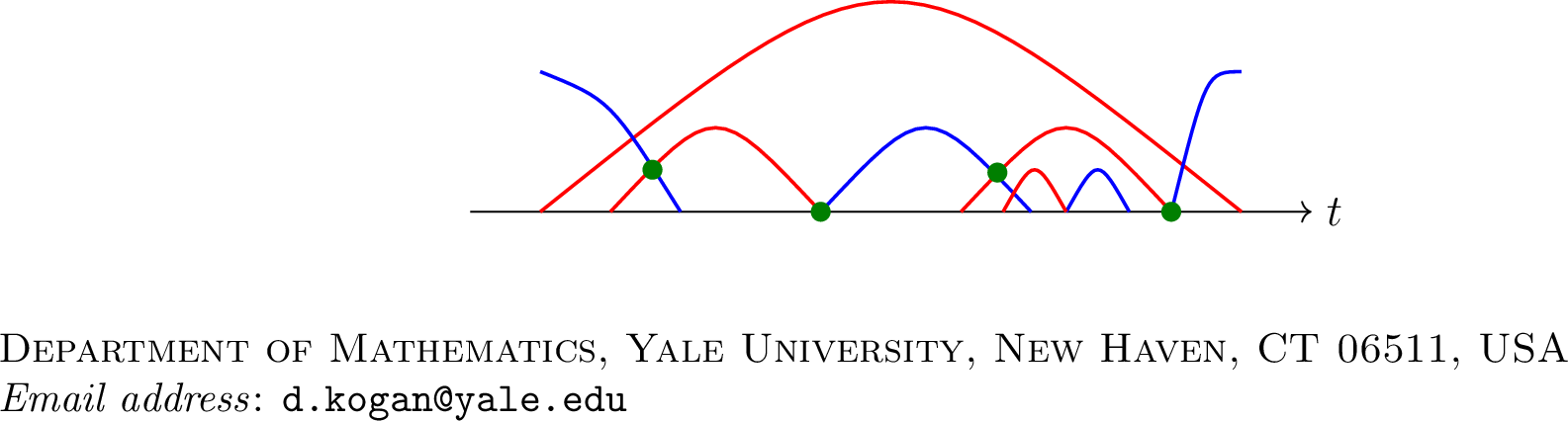 Figure 9: Internal face of size 8 with one arc edge above and 5 arc edges below.