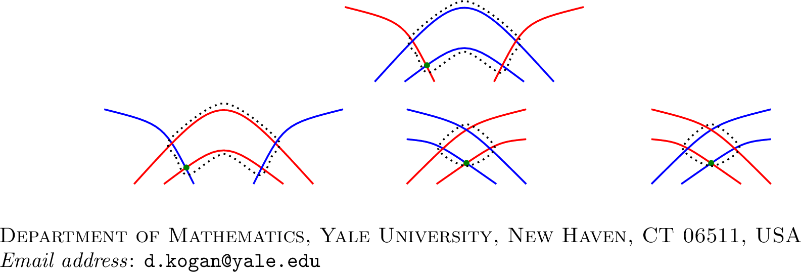 Figure 14: Possible face diagrams with 4 arcs (corresponding to a face of size 6 in the reduced web)