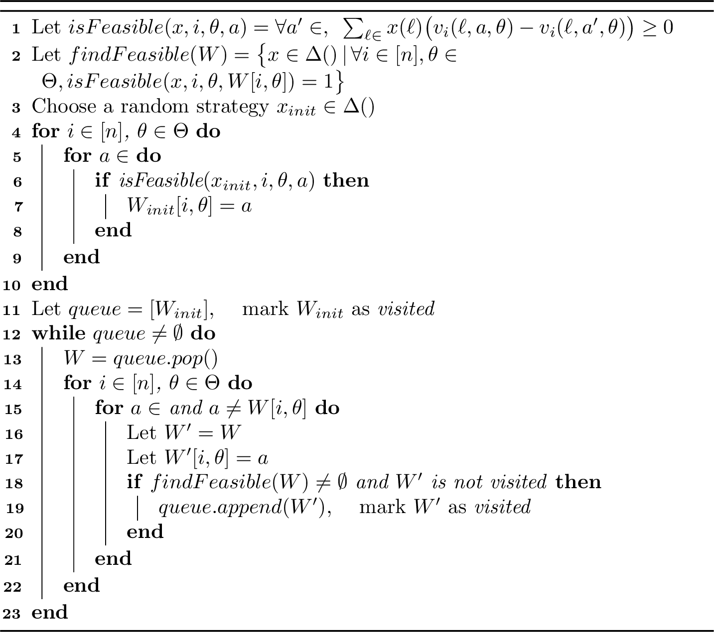 Figure 5: Best-Response Region Enumeration