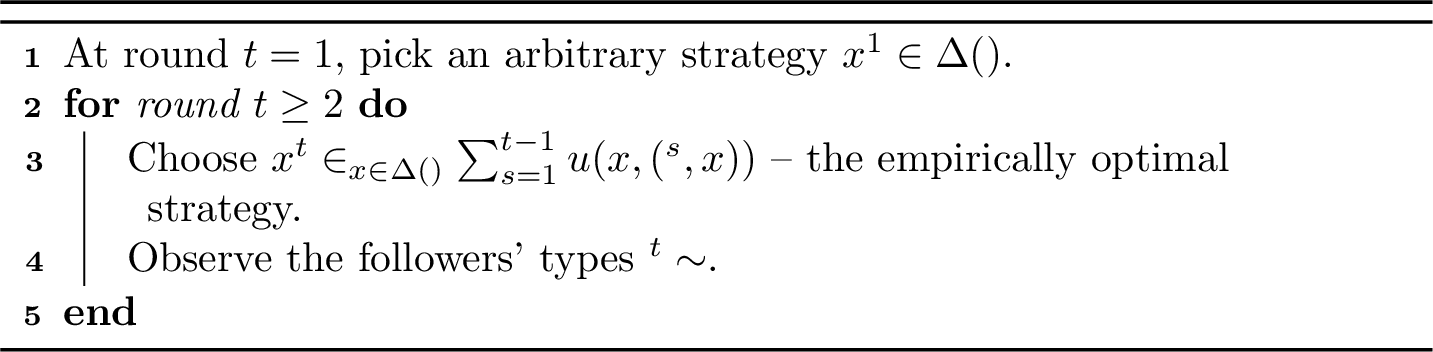 Figure 1: Type-Feedback Algorithm – General Type Distributions