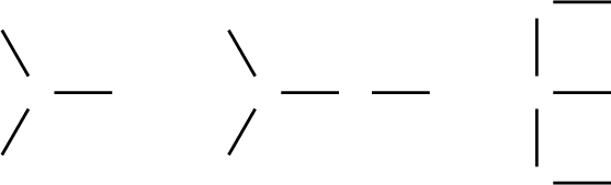 Figure 1: The claw, S_{1,1,1}; the fork, S_{1,1,2}; and the E, S_{1,2,2}.