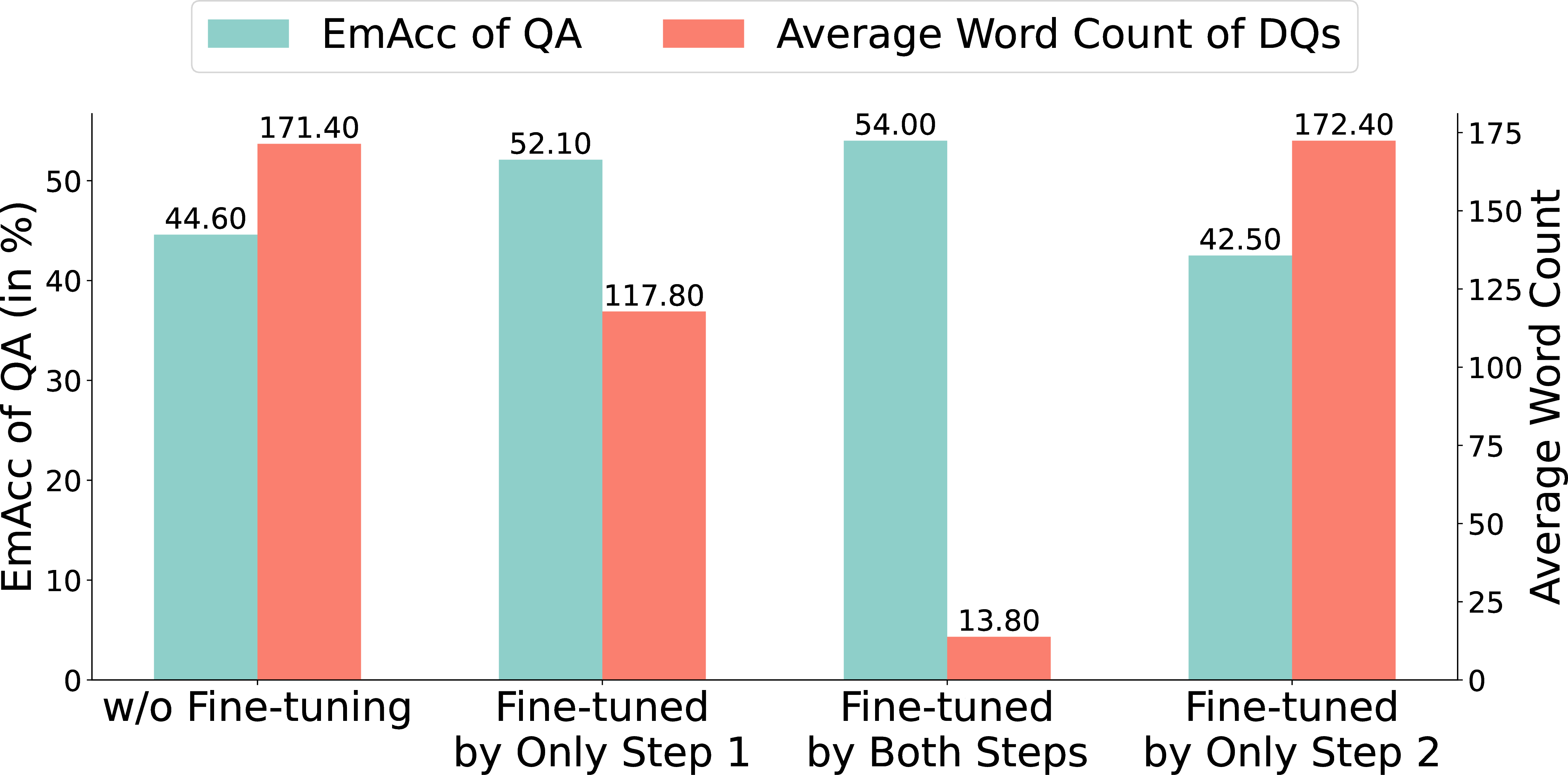 Figure 3: No caption