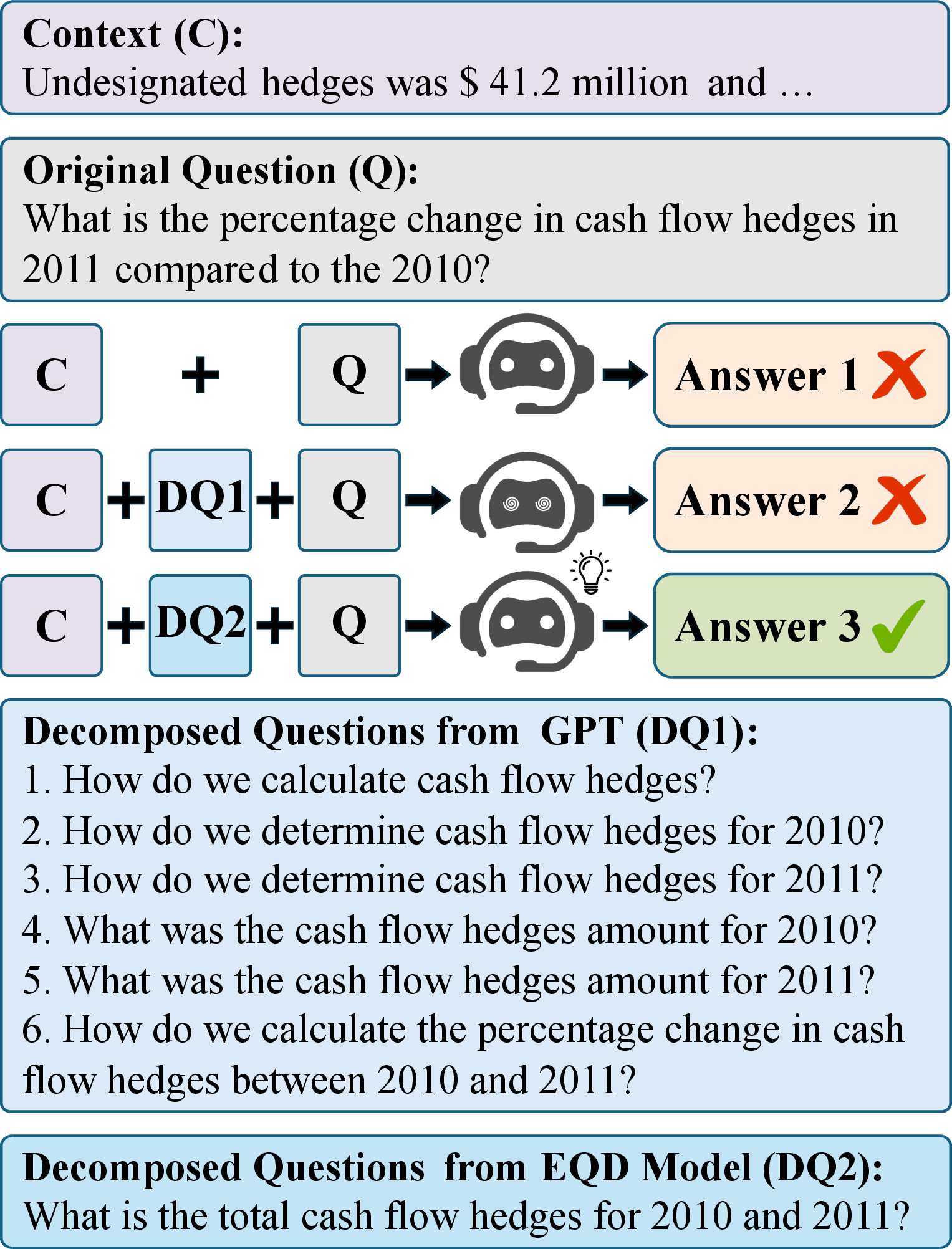 Figure 1: No caption