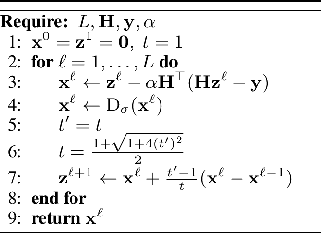 Figure 7: PnP-FISTA