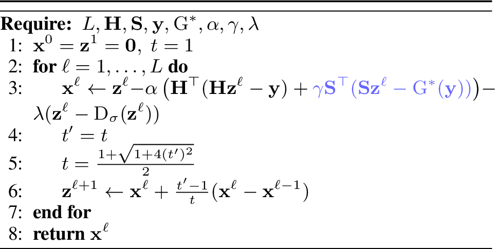 Figure 10: NPN-RED-FISTA