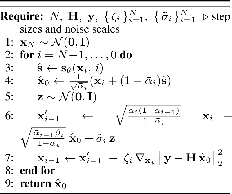 Figure 11: DPS Sampling