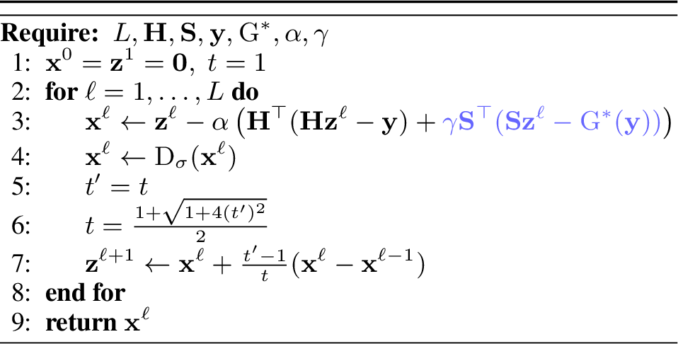 Figure 8: NPN-PnP-FISTA