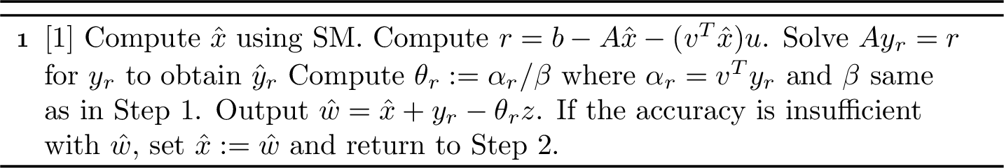 Figure 2: SM-IR: Sherman-Morrison formula with iterative refinement for solving (A+uv^T)x = b.