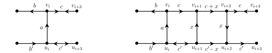 Figure 5: Constructing a nowhere-zero 5-flow on CL_{n}