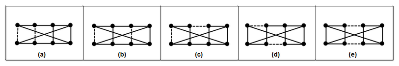 Figure 8: All types of ML_{4} with two negative edges