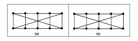 Figure 9: ML_{5} with three negative edges