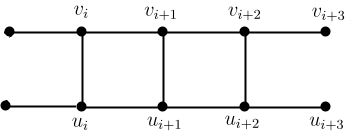 Figure 3: A subladder H