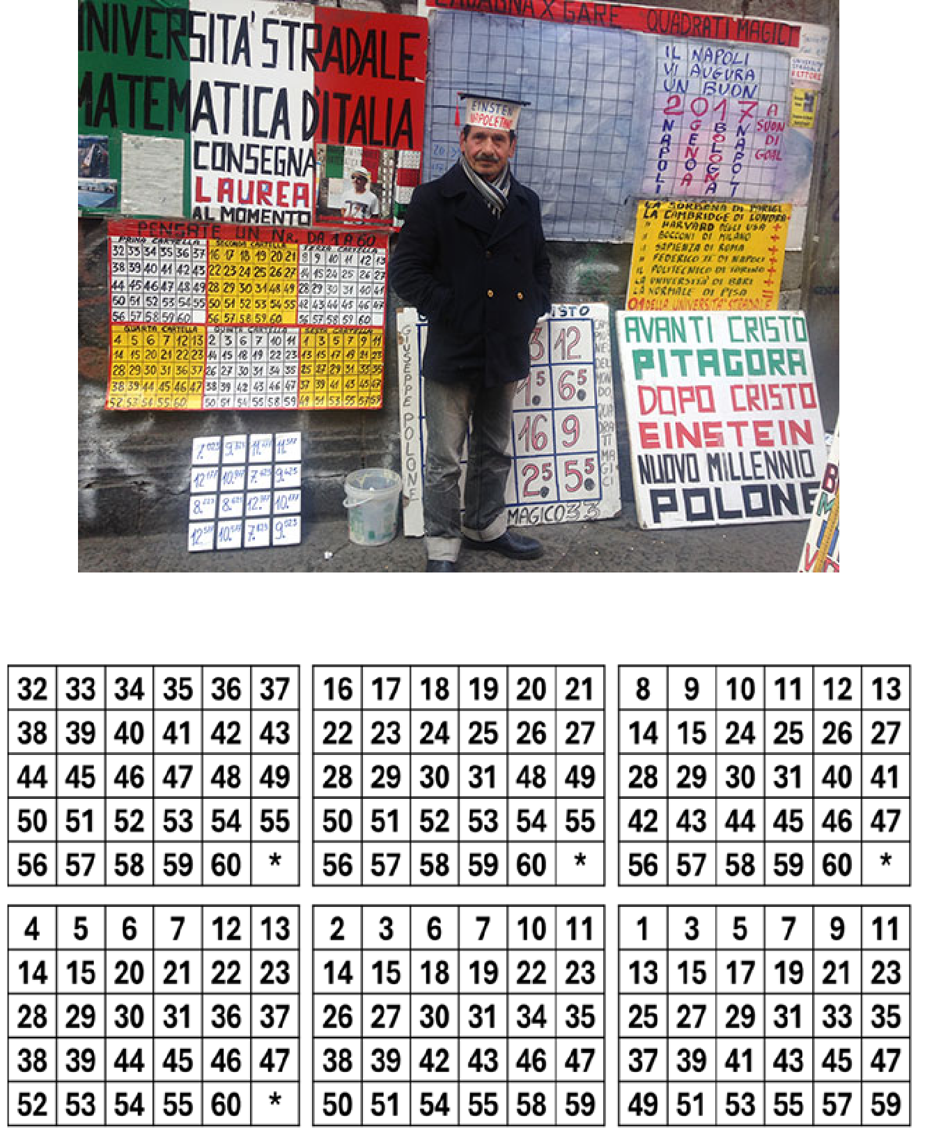 Figure 1: Top: Giuseppe Polone during a street performance in Naples (photo sourced from [2]).Bottom: the six binary tables (cards) used in the classic number-guessing game for integers from 1 to 60.