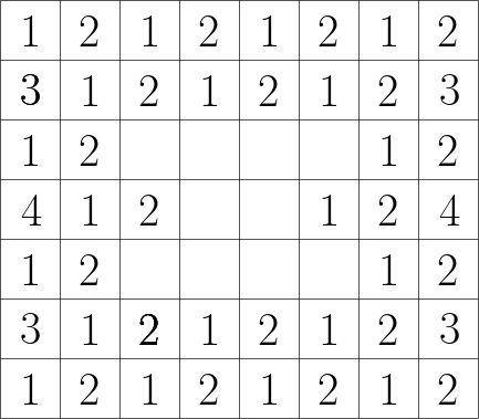Figure 7: A partially colored 7\times 8 rectangular table. Every frame cell is assigned with a color from the set \{1,2\}. The remaining peripheral cells are assigned with a color from the set \{3,4\}. Additionally, the cells that are in even-numbered rows from the first and last column in regard to the central 3\times 4 rectangular (sub)table are assigned with a color from the set \{1,2\}.