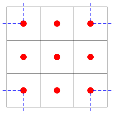 Figure 1: Two-dimensional phononic crystal with a dilute structure.