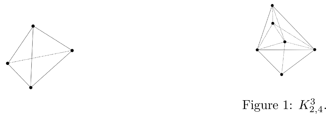 Figure 5: K_4^3.