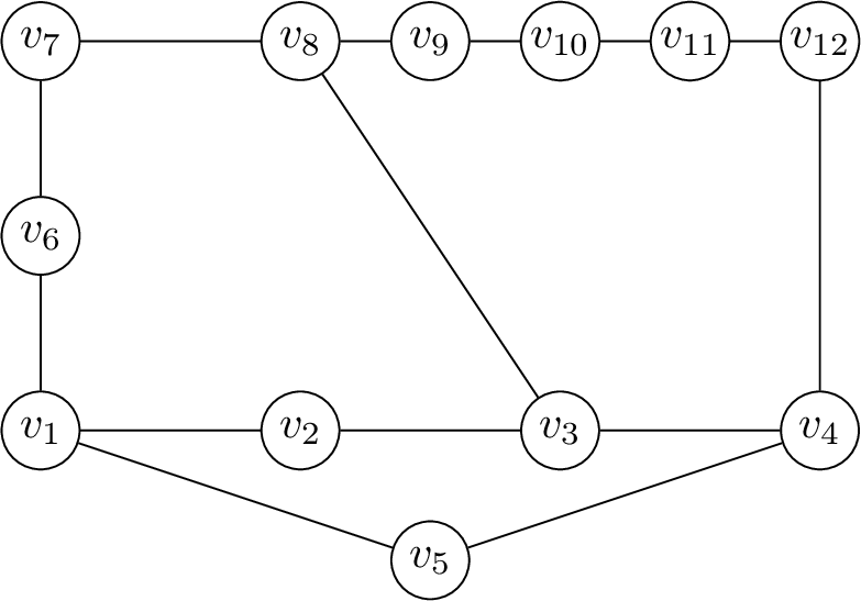 Figure 1: Ear decomposition.