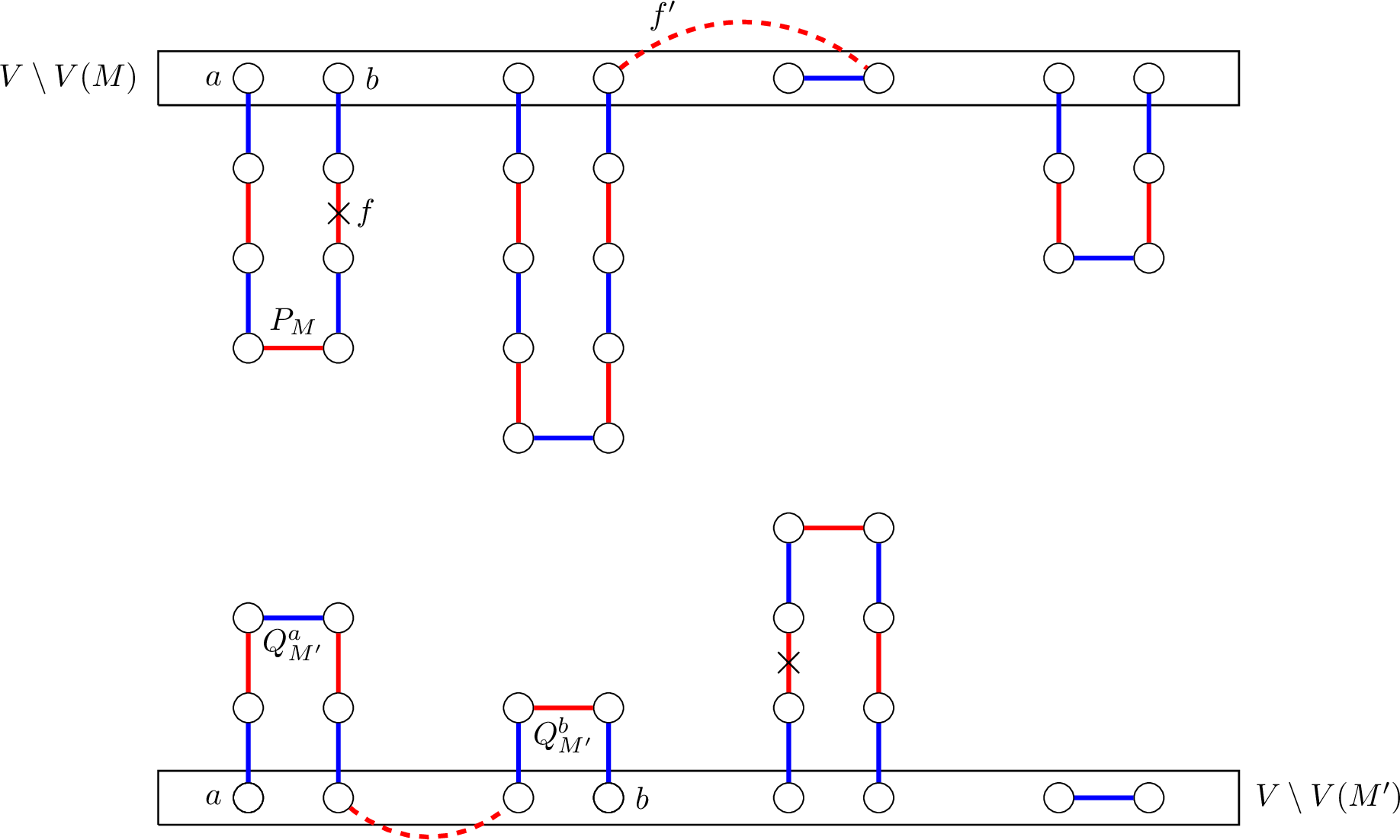 Figure 5: Switching between B^i_\ell and N^i_{\ell-1} in 10.