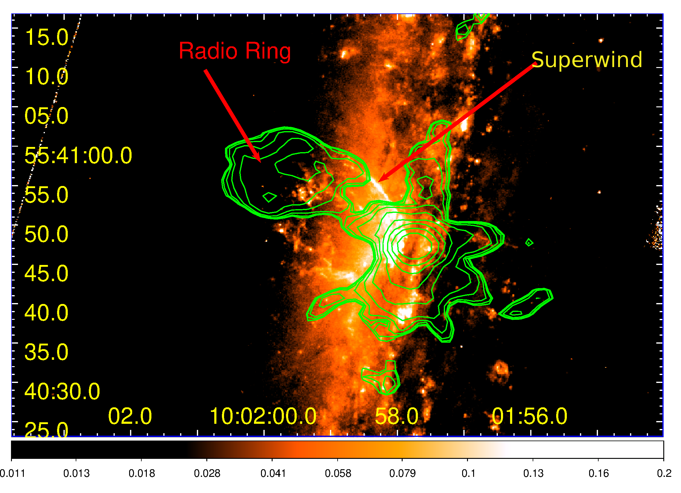 Figure 6: NGC 3079: A false colour H\alpha+[N ii] image from Hubble Space Telescope is superposed with contours (green) from radio emission from VLASS survey at 3 GHz. The ring can be seen at the top of the bowl-shaped filaments of ionised gas outflow (white) from the centre of the galaxy, seen as the peak of the radio emission.