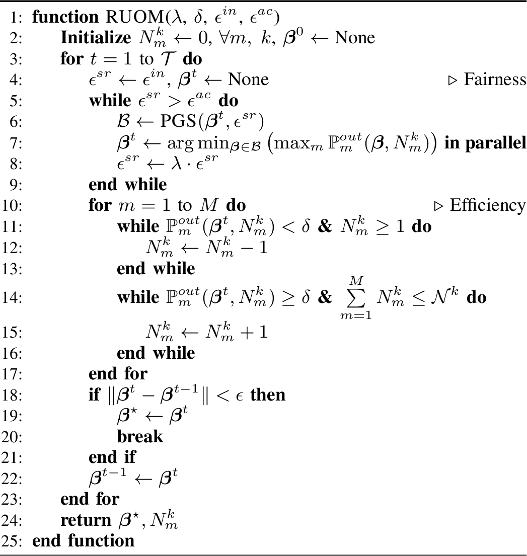 Figure 3: RIS-assisted UAV Outage Minimization (RUOM).