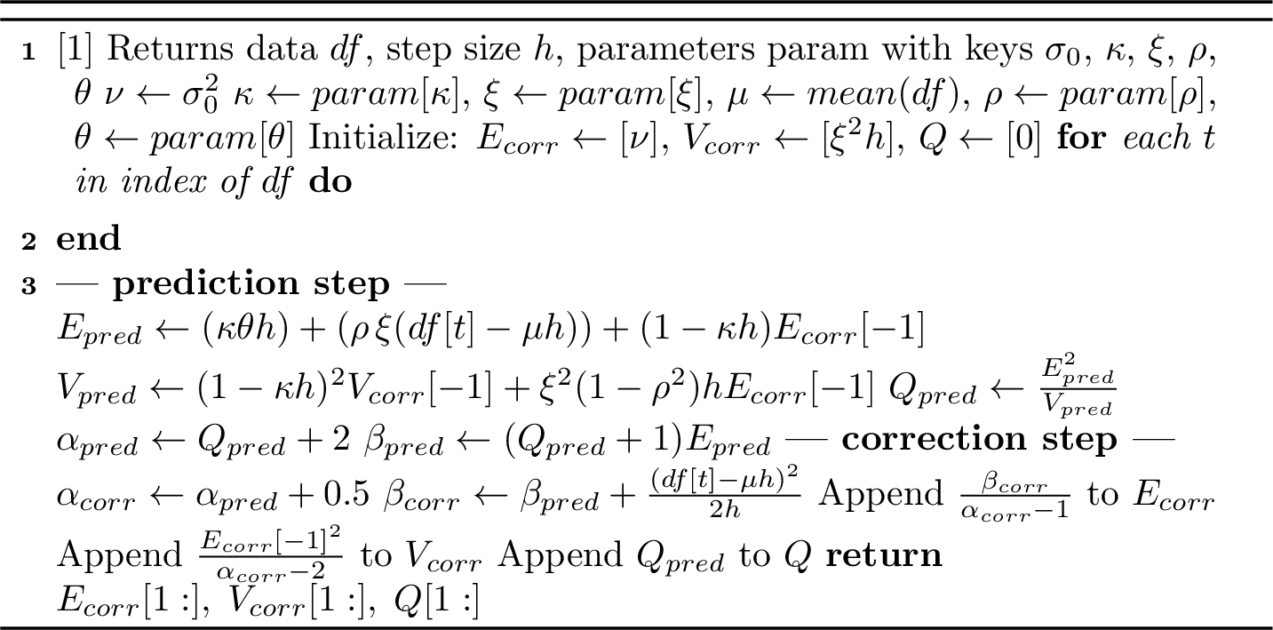 Figure 10: Iterative Assumed Density Filtering
