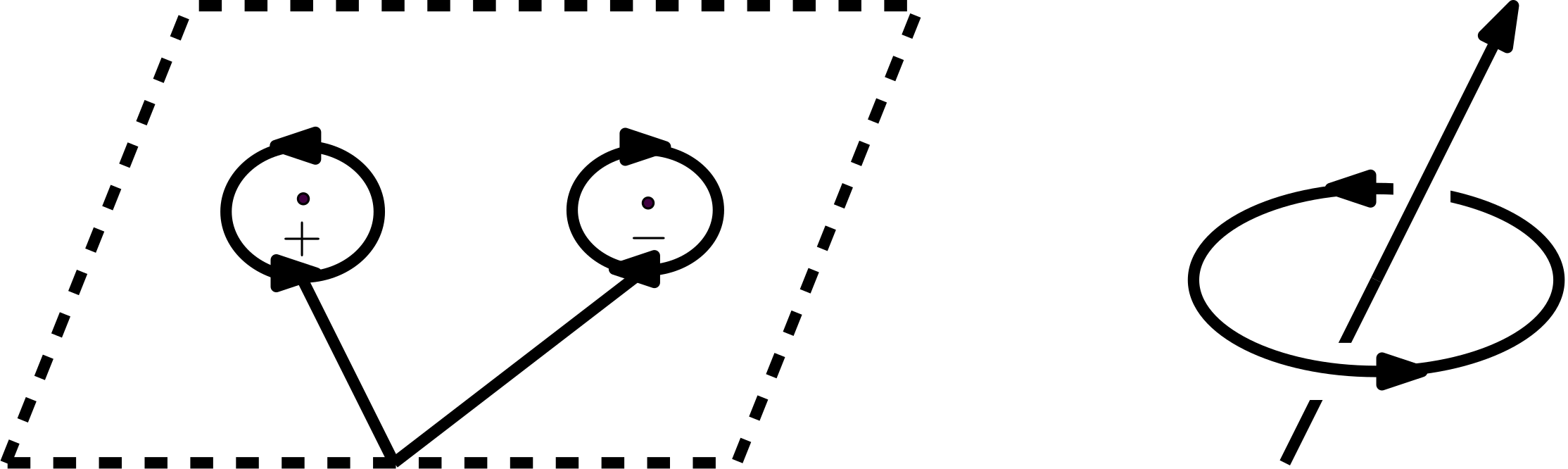 Figure 1: Generators of \Gamma_\epsilon and \Gamma_T.