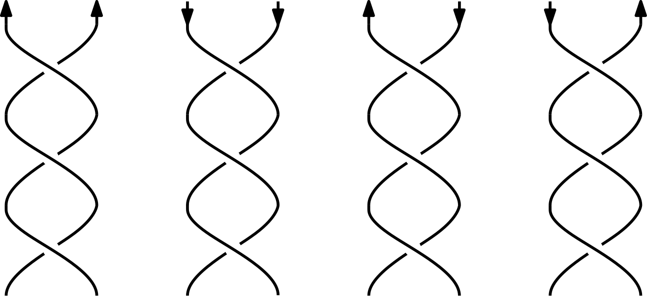 Figure 4: Codirected and alternating braidings