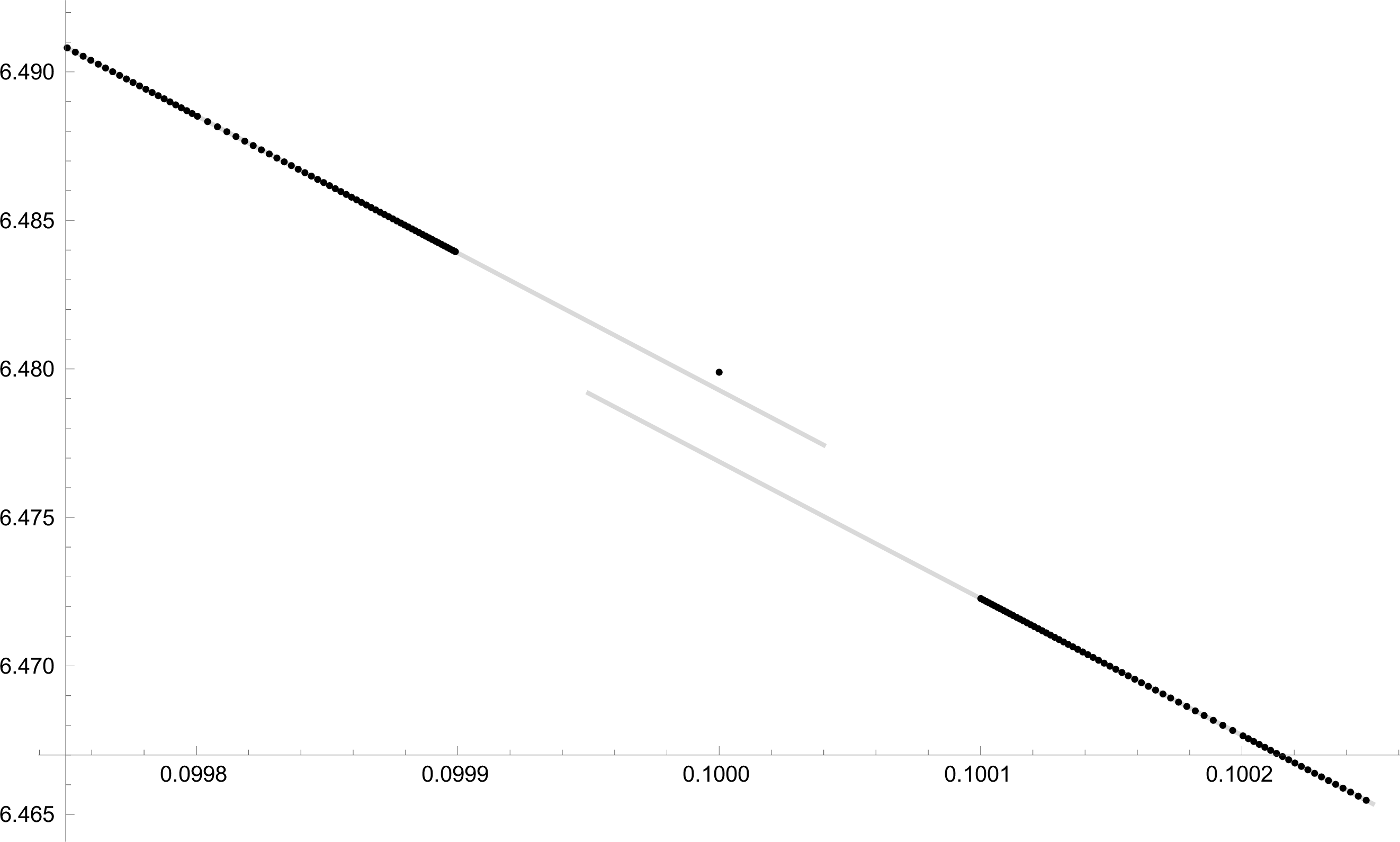 a