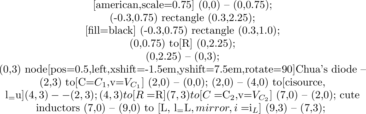 Figure 8: Chua’s circuit with one controlled current input