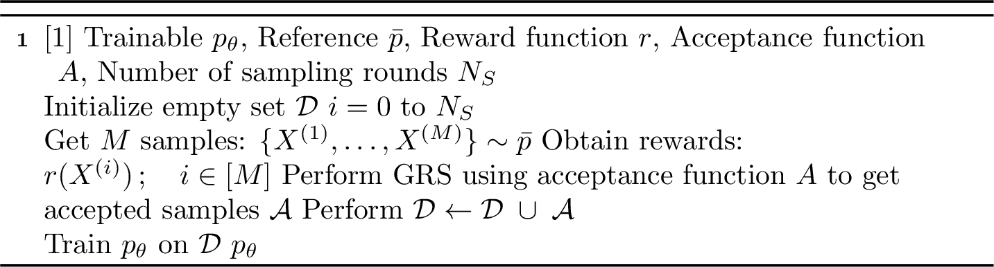 Figure 6: GRAFT: Training