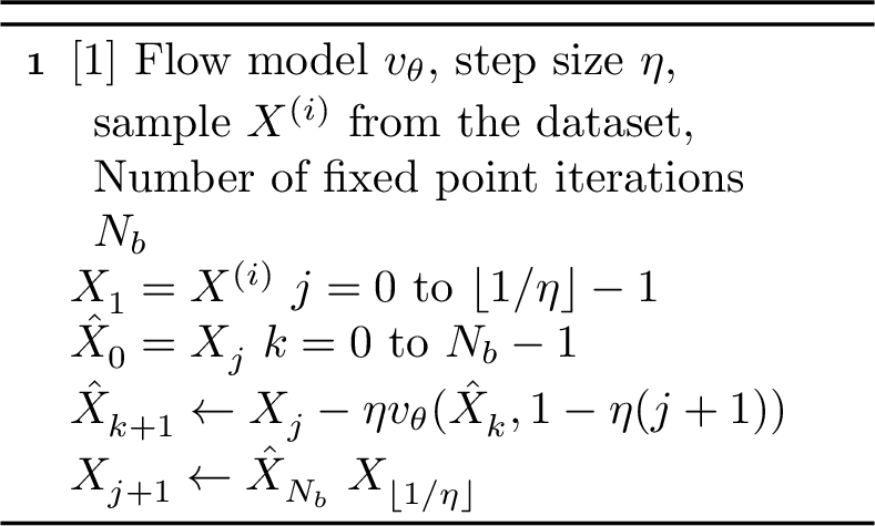 Figure 5: Backward Euler (BWD_Euler)