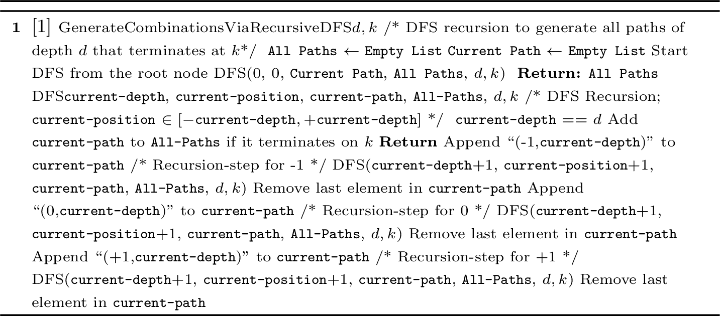Figure 8: Generate Combinations of Paths using a Recursive DFS Procedure